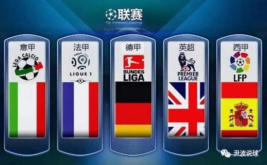 這一選拔背